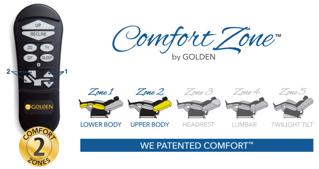 Comforter With Maxicomfort Petite Small Golden Technologies